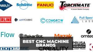 The Top CNC Machine Brands in 2024 .